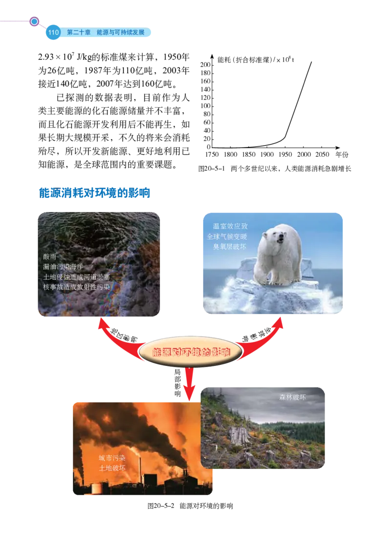 鲁科版9年级物理下册高清教材_4-教培资料-26年最新资料-同步更新_初中高中教资_03科三专项（进去保存报考的学科即可）_02科三专项（笔记真题思维导图教学设计版本二）