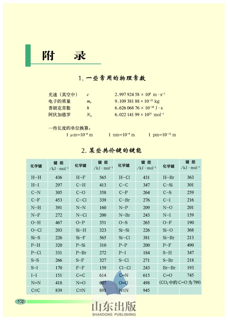 鲁科版高中化学选修3-物质结构与性质（2003课标版）_4-教培资料-26年最新资料-同步更新_初中高中教资_03科三专项（进去保存报考的学科即可）_112025高中科目（全）电子教材