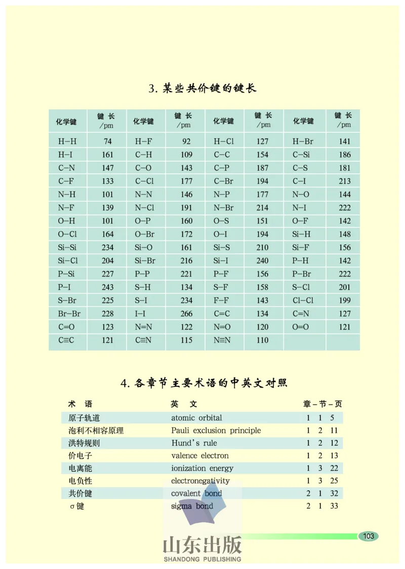鲁科版高中化学选修3-物质结构与性质（2003课标版）_4-教培资料-26年最新资料-同步更新_初中高中教资_03科三专项（进去保存报考的学科即可）_112025高中科目（全）电子教材