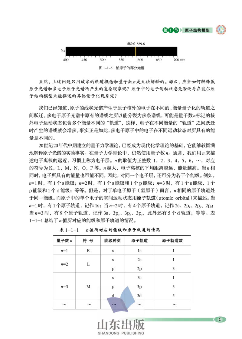 鲁科版高中化学选修3-物质结构与性质（2003课标版）_4-教培资料-26年最新资料-同步更新_初中高中教资_03科三专项（进去保存报考的学科即可）_112025高中科目（全）电子教材