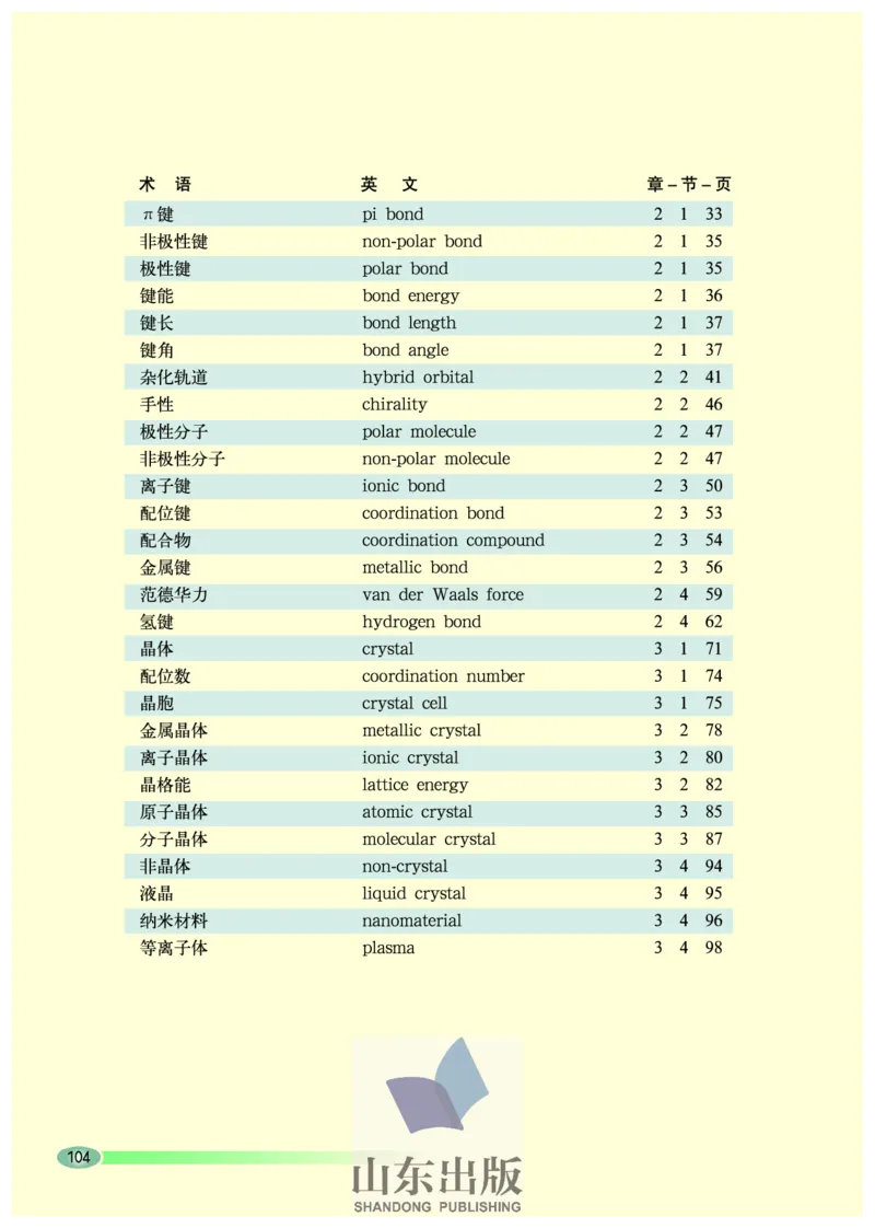 鲁科版高中化学选修3-物质结构与性质（2003课标版）_4-教培资料-26年最新资料-同步更新_初中高中教资_03科三专项（进去保存报考的学科即可）_112025高中科目（全）电子教材