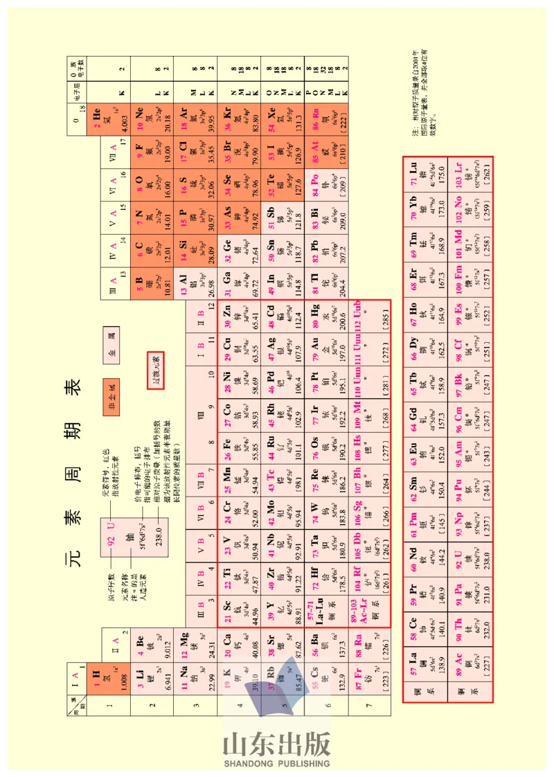 鲁科版高中化学选修3-物质结构与性质（2003课标版）_4-教培资料-26年最新资料-同步更新_初中高中教资_03科三专项（进去保存报考的学科即可）_112025高中科目（全）电子教材