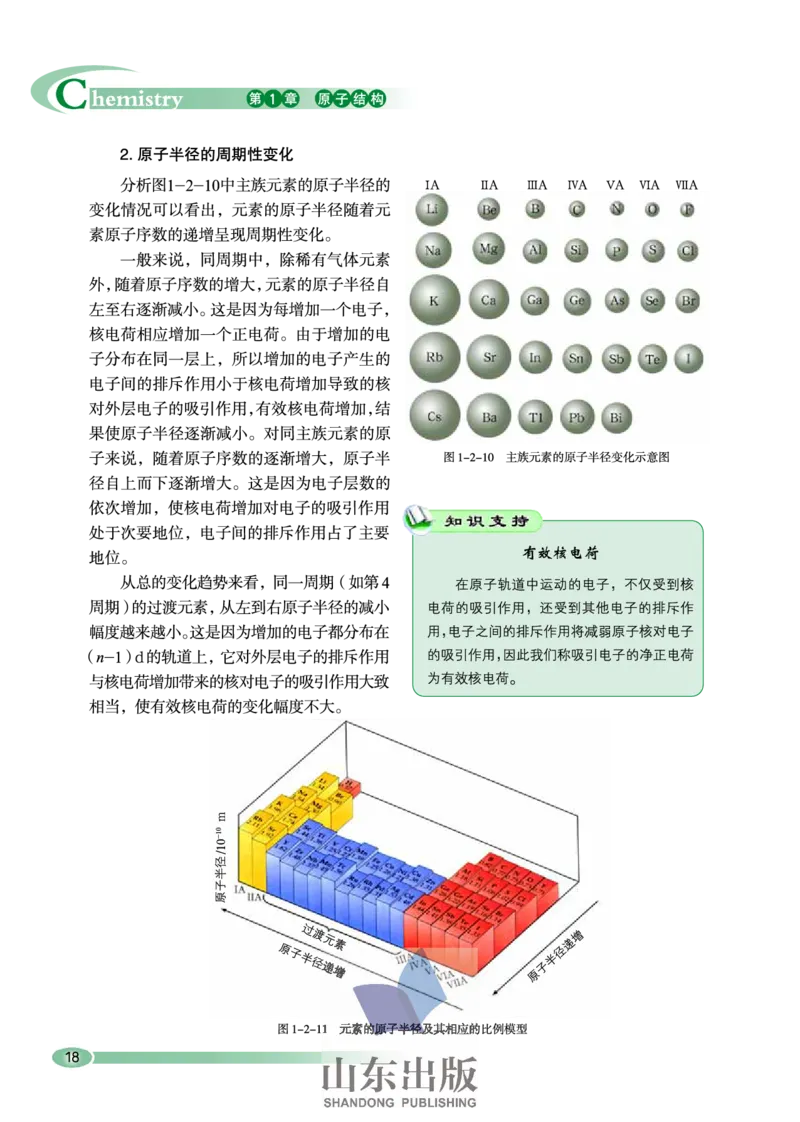 鲁科版高中化学选修3-物质结构与性质（2003课标版）_4-教培资料-26年最新资料-同步更新_初中高中教资_03科三专项（进去保存报考的学科即可）_112025高中科目（全）电子教材