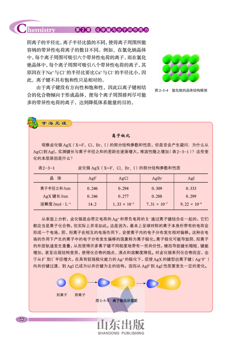 鲁科版高中化学选修3-物质结构与性质（2003课标版）_4-教培资料-26年最新资料-同步更新_初中高中教资_03科三专项（进去保存报考的学科即可）_112025高中科目（全）电子教材