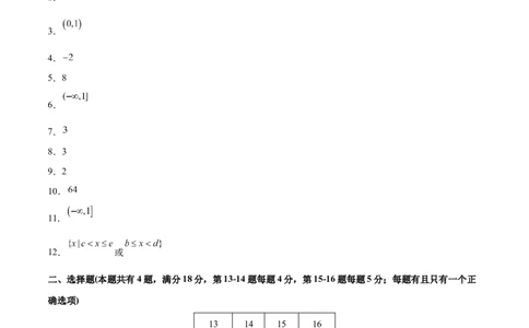高一数学第一次月考卷（参考答案）（上海专用）_1多考区联考试卷_0922黄金卷：2024-2025学年高一上学期第一次月考9科word解析版含答题卡（上海专用）