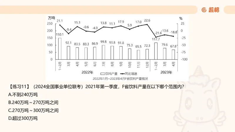 资料专项练习一（第十节）_2026考公资料_超格合集_公考-理论班2026超格行测申论（六合一）理论实战班_资料分析理论实战班（3+2）高照&牟立志_课件