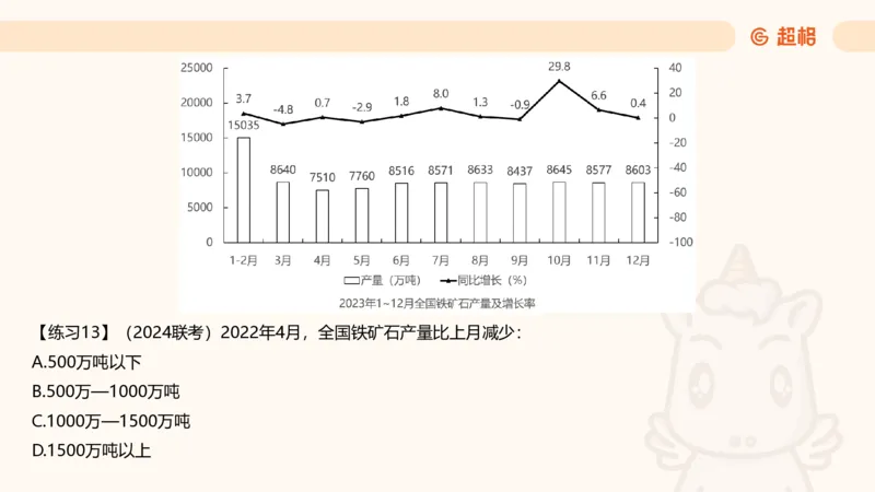 资料专项练习一（第十节）_2026考公资料_超格合集_公考-理论班2026超格行测申论（六合一）理论实战班_资料分析理论实战班（3+2）高照&牟立志_课件