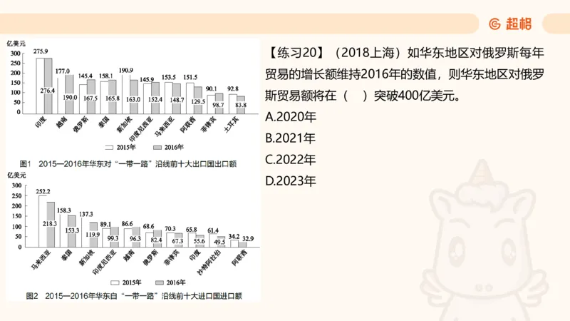 资料专项练习一（第十节）_2026考公资料_超格合集_公考-理论班2026超格行测申论（六合一）理论实战班_资料分析理论实战班（3+2）高照&牟立志_课件