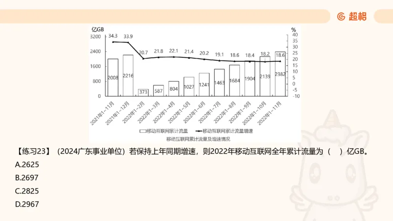 资料专项练习一（第十节）_2026考公资料_超格合集_公考-理论班2026超格行测申论（六合一）理论实战班_资料分析理论实战班（3+2）高照&牟立志_课件