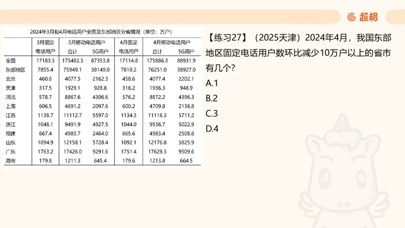 资料专项练习一（第十节）_2026考公资料_超格合集_公考-理论班2026超格行测申论（六合一）理论实战班_资料分析理论实战班（3+2）高照&牟立志_课件