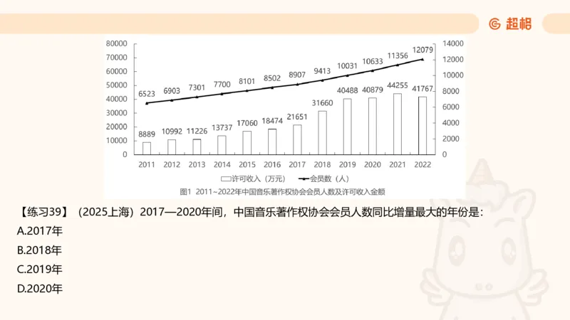 资料专项练习一（第十节）_2026考公资料_超格合集_公考-理论班2026超格行测申论（六合一）理论实战班_资料分析理论实战班（3+2）高照&牟立志_课件