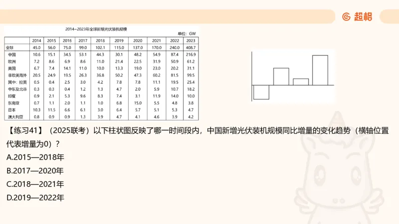 资料专项练习一（第十节）_2026考公资料_超格合集_公考-理论班2026超格行测申论（六合一）理论实战班_资料分析理论实战班（3+2）高照&牟立志_课件