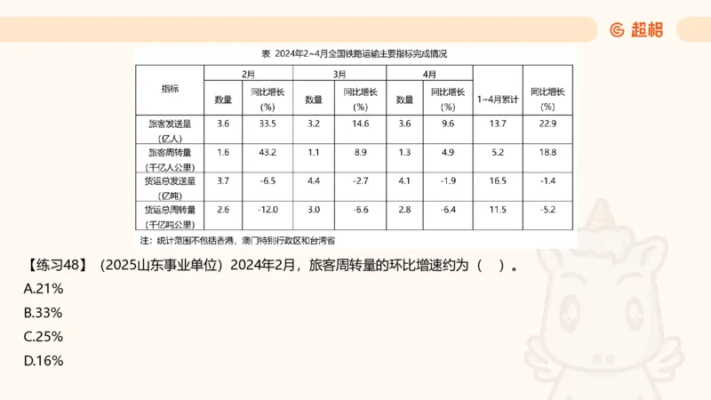 资料专项练习一（第十节）_2026考公资料_超格合集_公考-理论班2026超格行测申论（六合一）理论实战班_资料分析理论实战班（3+2）高照&牟立志_课件