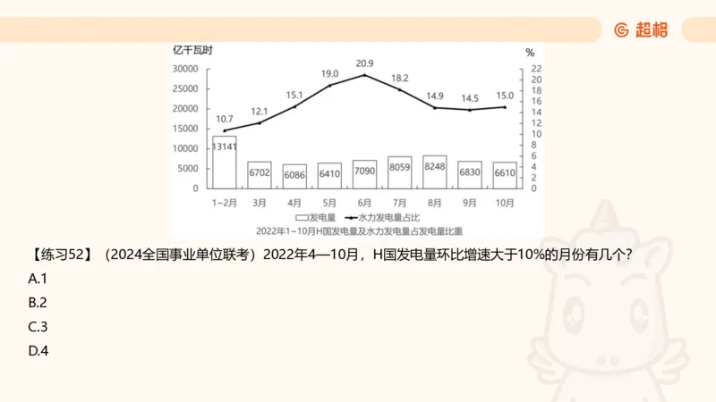资料专项练习一（第十节）_2026考公资料_超格合集_公考-理论班2026超格行测申论（六合一）理论实战班_资料分析理论实战班（3+2）高照&牟立志_课件