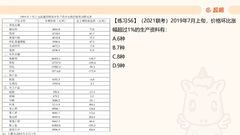 资料专项练习一（第十节）_2026考公资料_超格合集_公考-理论班2026超格行测申论（六合一）理论实战班_资料分析理论实战班（3+2）高照&牟立志_课件