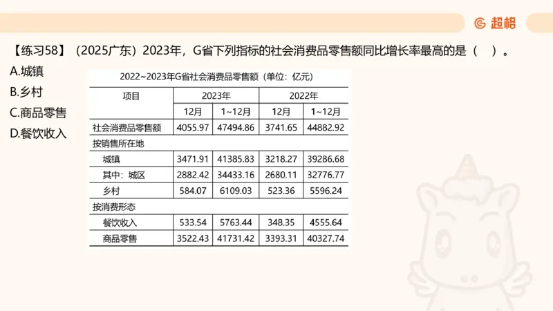 资料专项练习一（第十节）_2026考公资料_超格合集_公考-理论班2026超格行测申论（六合一）理论实战班_资料分析理论实战班（3+2）高照&牟立志_课件