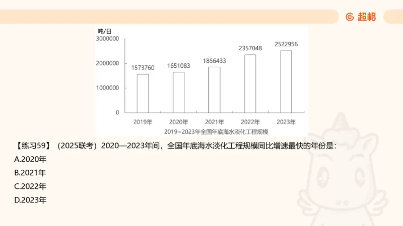 资料专项练习一（第十节）_2026考公资料_超格合集_公考-理论班2026超格行测申论（六合一）理论实战班_资料分析理论实战班（3+2）高照&牟立志_课件