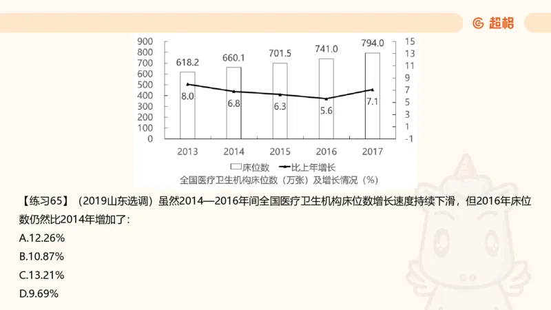 资料专项练习一（第十节）_2026考公资料_超格合集_公考-理论班2026超格行测申论（六合一）理论实战班_资料分析理论实战班（3+2）高照&牟立志_课件