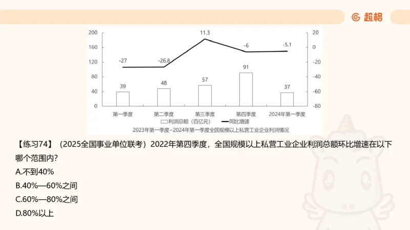 资料专项练习一（第十节）_2026考公资料_超格合集_公考-理论班2026超格行测申论（六合一）理论实战班_资料分析理论实战班（3+2）高照&牟立志_课件