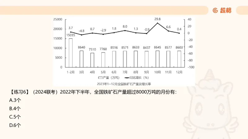资料专项练习一（第十节）_2026考公资料_超格合集_公考-理论班2026超格行测申论（六合一）理论实战班_资料分析理论实战班（3+2）高照&牟立志_课件