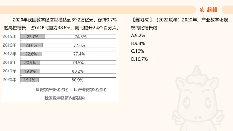 资料专项练习一（第十节）_2026考公资料_超格合集_公考-理论班2026超格行测申论（六合一）理论实战班_资料分析理论实战班（3+2）高照&牟立志_课件