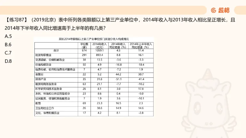 资料专项练习一（第十节）_2026考公资料_超格合集_公考-理论班2026超格行测申论（六合一）理论实战班_资料分析理论实战班（3+2）高照&牟立志_课件