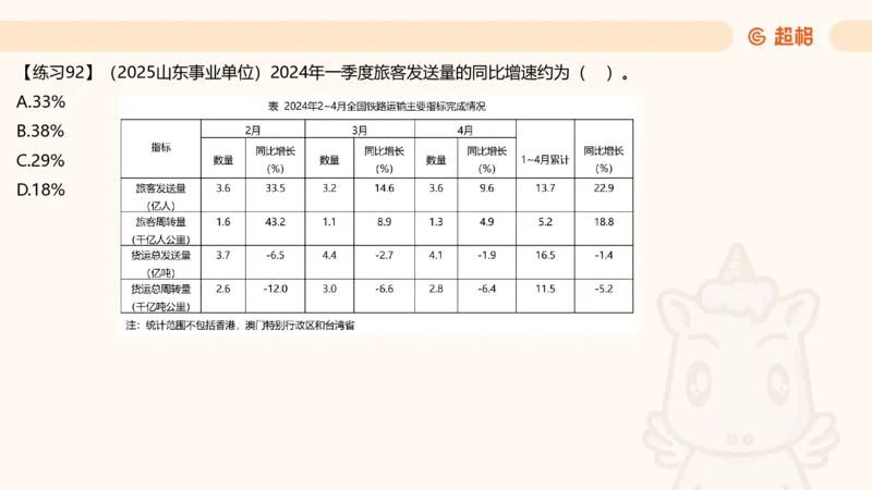 资料专项练习一（第十节）_2026考公资料_超格合集_公考-理论班2026超格行测申论（六合一）理论实战班_资料分析理论实战班（3+2）高照&牟立志_课件