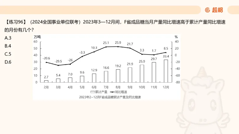 资料专项练习一（第十节）_2026考公资料_超格合集_公考-理论班2026超格行测申论（六合一）理论实战班_资料分析理论实战班（3+2）高照&牟立志_课件