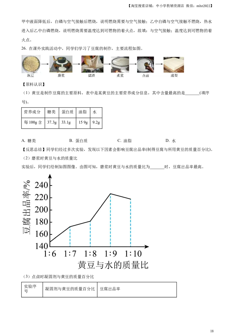 精品解析：2024年云南省中考化学真题（解析版）_中考真题_5.化学中考真题2015-2024年_2024年中考化学真题_精品解析：2024年云南省中考化学真题