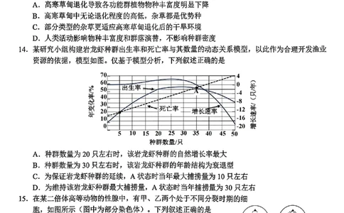 Z20+名校联盟（浙江省名校新高考研究联盟）2026届高三第一次联考生物_2025年8月_250823Z20+名校联盟（浙江省名校新高考研究联盟）2026届高三第一次联考（全科）