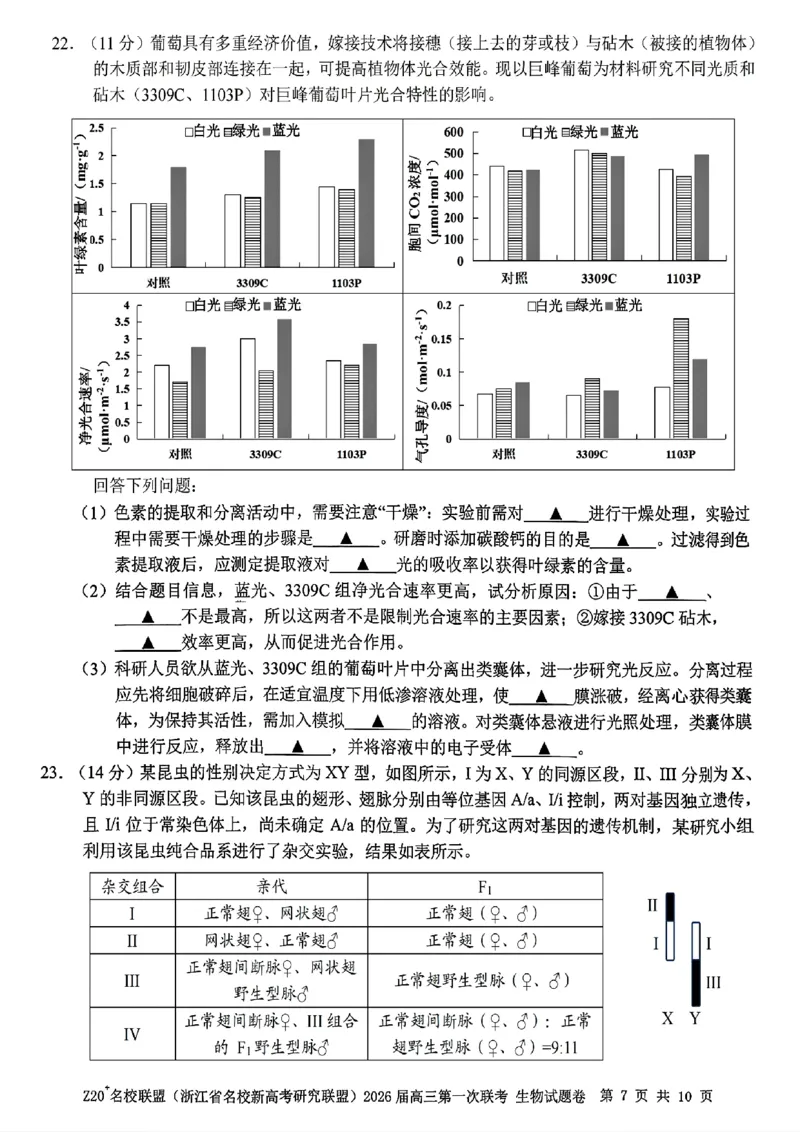 Z20+名校联盟（浙江省名校新高考研究联盟）2026届高三第一次联考生物_2025年8月_250823Z20+名校联盟（浙江省名校新高考研究联盟）2026届高三第一次联考（全科）
