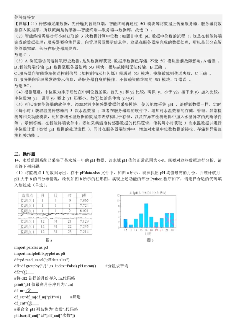 浙江信息技术6月-答案_1.高考2025全国各省真题+答案_00.2025各省市高考真题及答案（按省份分类）_14、浙江省（全科）_技术