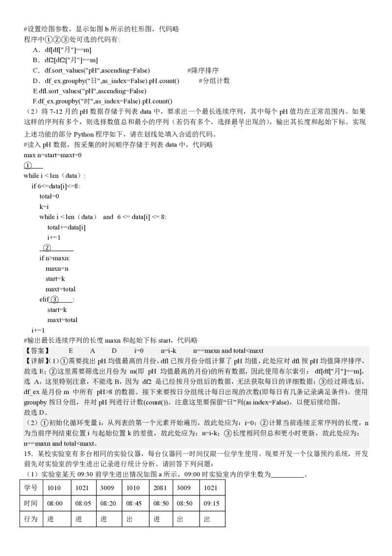 浙江信息技术6月-答案_1.高考2025全国各省真题+答案_00.2025各省市高考真题及答案（按省份分类）_14、浙江省（全科）_技术
