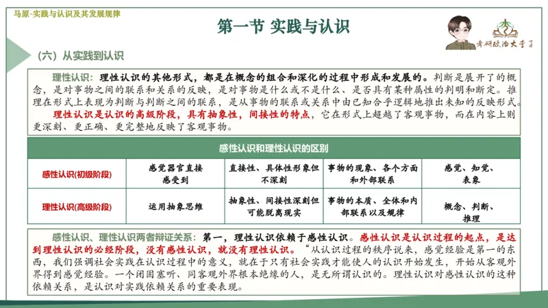 马原史纲毛概思修25考研大李子强化班课件一轮复习_2026考公资料_（49）政治理论合集_政治理论合集_2025考研政治_11.大李子_00.课件讲义