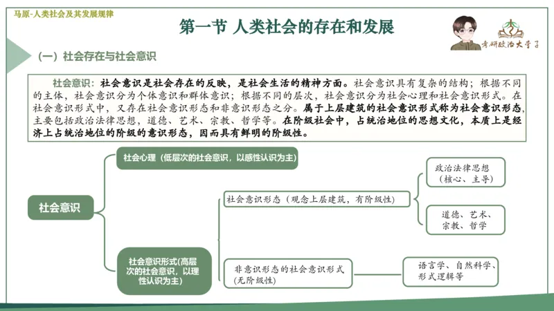 马原史纲毛概思修25考研大李子强化班课件一轮复习_2026考公资料_（49）政治理论合集_政治理论合集_2025考研政治_11.大李子_00.课件讲义