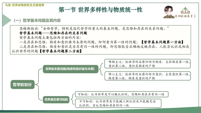 马原史纲毛概思修25考研大李子强化班课件一轮复习_2026考公资料_（49）政治理论合集_政治理论合集_2025考研政治_11.大李子_00.课件讲义