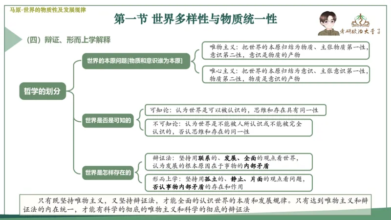 马原史纲毛概思修25考研大李子强化班课件一轮复习_2026考公资料_（49）政治理论合集_政治理论合集_2025考研政治_11.大李子_00.课件讲义
