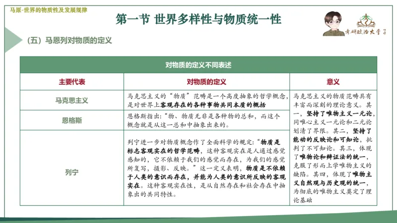 马原史纲毛概思修25考研大李子强化班课件一轮复习_2026考公资料_（49）政治理论合集_政治理论合集_2025考研政治_11.大李子_00.课件讲义