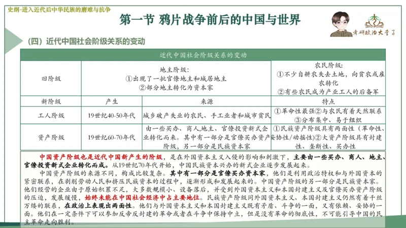 马原史纲毛概思修25考研大李子强化班课件一轮复习_2026考公资料_（49）政治理论合集_政治理论合集_2025考研政治_11.大李子_00.课件讲义