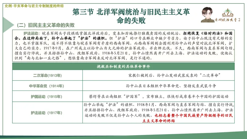 马原史纲毛概思修25考研大李子强化班课件一轮复习_2026考公资料_（49）政治理论合集_政治理论合集_2025考研政治_11.大李子_00.课件讲义