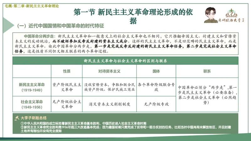 马原史纲毛概思修25考研大李子强化班课件一轮复习_2026考公资料_（49）政治理论合集_政治理论合集_2025考研政治_11.大李子_00.课件讲义