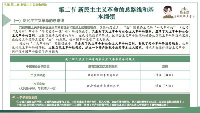 马原史纲毛概思修25考研大李子强化班课件一轮复习_2026考公资料_（49）政治理论合集_政治理论合集_2025考研政治_11.大李子_00.课件讲义
