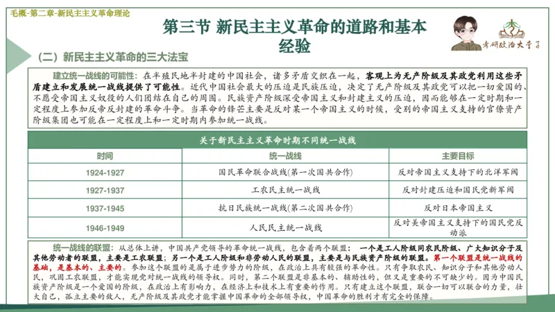 马原史纲毛概思修25考研大李子强化班课件一轮复习_2026考公资料_（49）政治理论合集_政治理论合集_2025考研政治_11.大李子_00.课件讲义