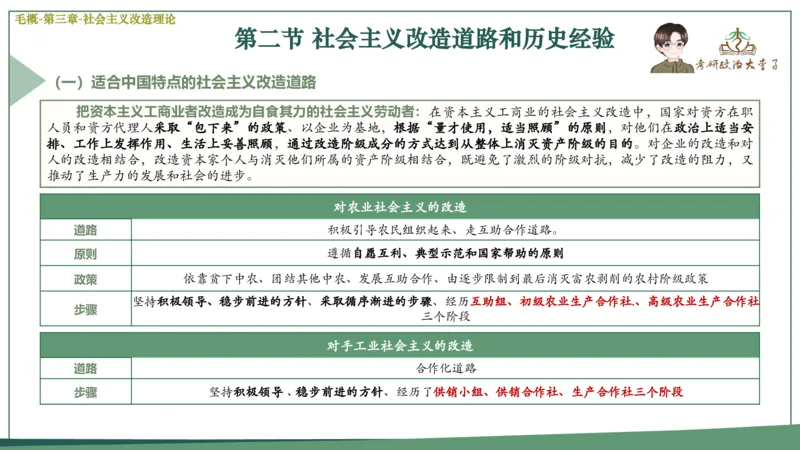 马原史纲毛概思修25考研大李子强化班课件一轮复习_2026考公资料_（49）政治理论合集_政治理论合集_2025考研政治_11.大李子_00.课件讲义