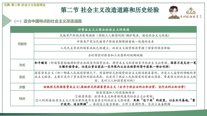 马原史纲毛概思修25考研大李子强化班课件一轮复习_2026考公资料_（49）政治理论合集_政治理论合集_2025考研政治_11.大李子_00.课件讲义