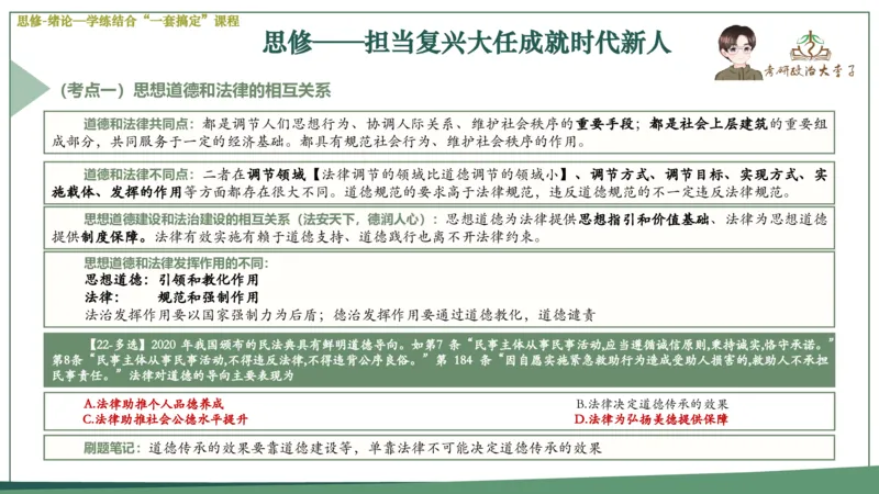 马原史纲毛概思修25考研大李子强化班课件一轮复习_2026考公资料_（49）政治理论合集_政治理论合集_2025考研政治_11.大李子_00.课件讲义