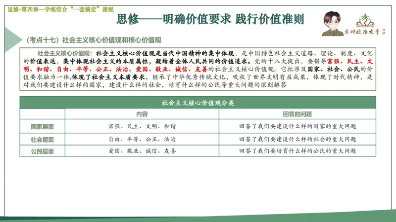 马原史纲毛概思修25考研大李子强化班课件一轮复习_2026考公资料_（49）政治理论合集_政治理论合集_2025考研政治_11.大李子_00.课件讲义