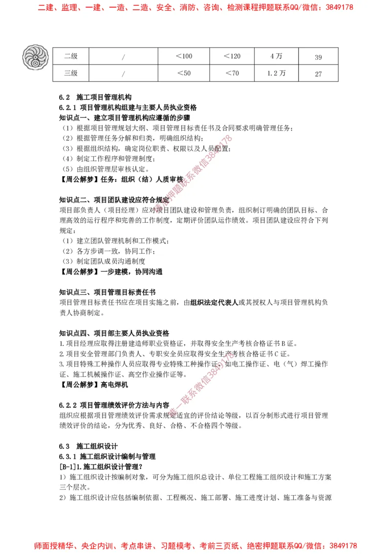2025版-48-周超-第三篇-第六章-建筑工程企业资质、施工项目管理机构、施工组织设计_2026年一级建造师_2026年一建建筑_2025年一建建筑SVIP_02-基础精讲✿高端面授✿深度强化_周超_讲义