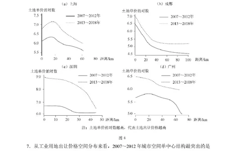 2025年深圳市高三第一次调研考试试题-地理(1)_2025年2月_2502202025届广东省深圳市高三下学期第一次调研考试（全科）_2025届广东省深圳市高三下学期第一次调研考试地理
