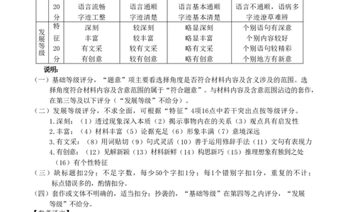云南省曲靖市2025届高三上学期第一次教学质量监测语文答案_2025年1月_250125云南省曲靖市2025届高三上学期第一次教学质量监测（全科）